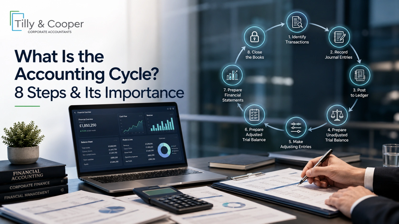 What Is the Accounting Cycle? 8 Steps & Its Importance