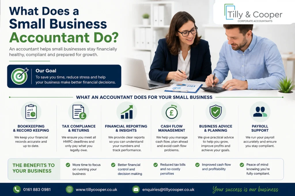 How Does an Accountant Help a Small Business?