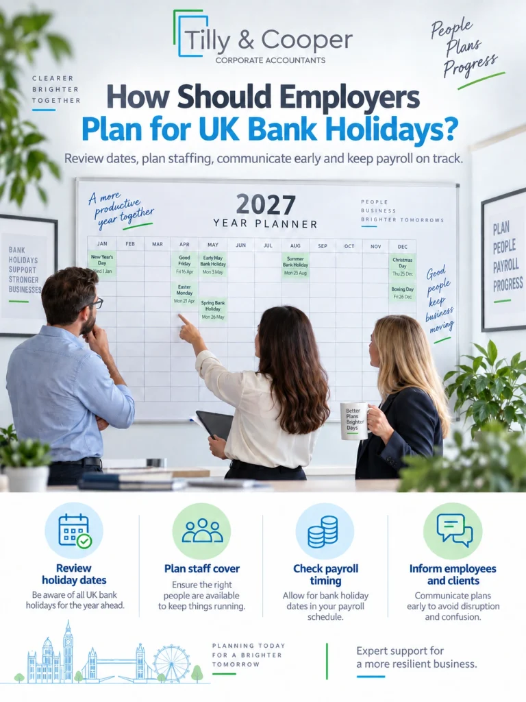 How Should Employers Plan for UK Bank Holidays?