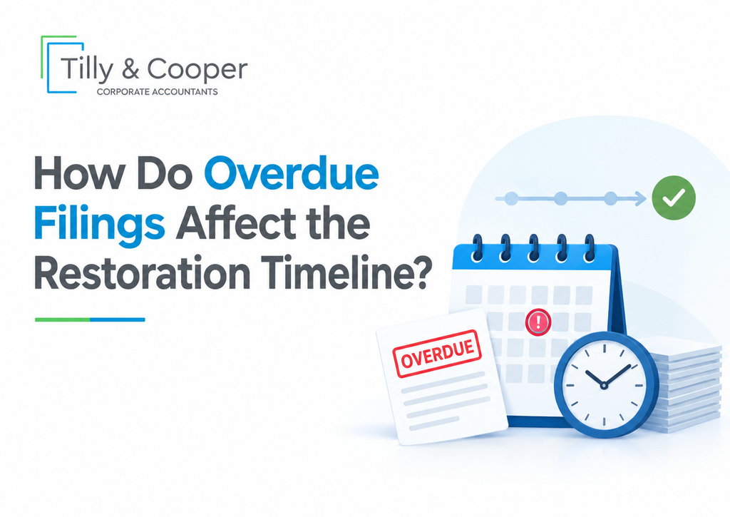 How Do Overdue Filings Affect the Restoration Timeline?